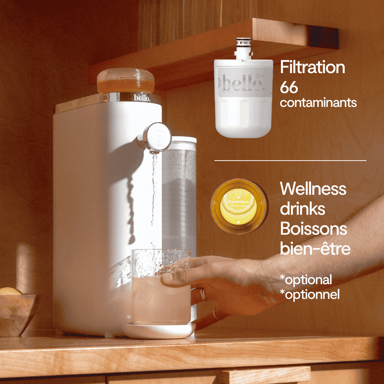 Wellness Pack