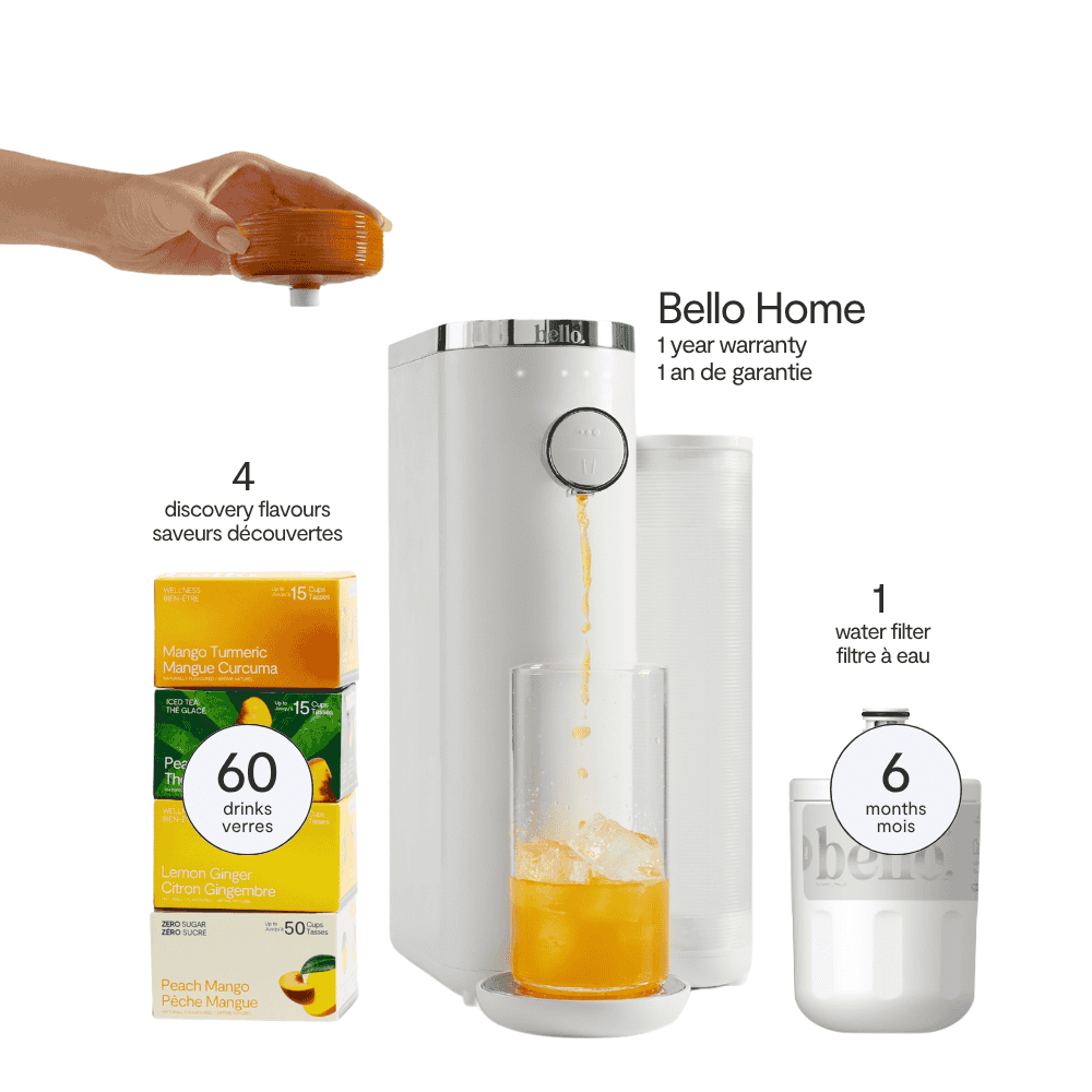 Wellness Pack