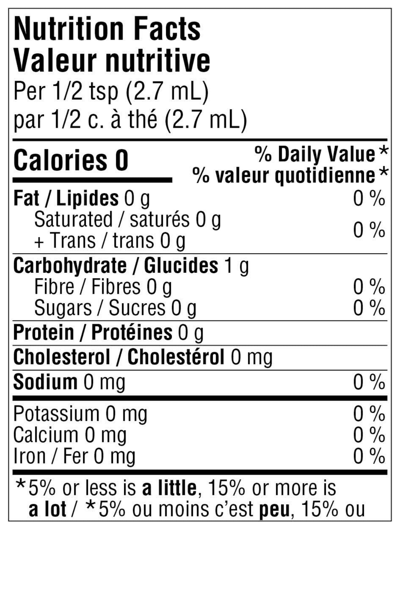 Lime Cucumber - Feature Image